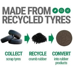 Reversible Eco-Friendly Stepping Stone Leaves - Earth -Orchard Lane Shop G3007 Stepping Stones Earth AD 2000x2000 1